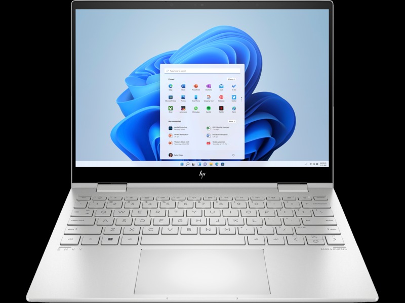 smart gadgets for business